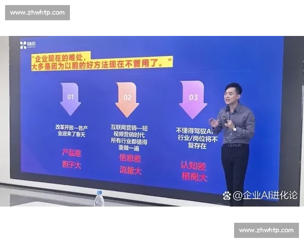 火力全开引领时代浪潮全面升级释放无限潜能新征程高质量发展战略布局 火力全开引领时代浪潮全面升级释放无限潜能新征程高质量发展战略布局