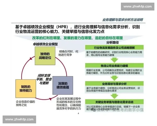 提升市场份额战略优化与实施路径分析探索 提升市场份额战略优化与实施路径分析探索