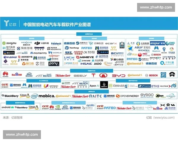 基于智能分析技术的创新应用与未来发展趋势探讨